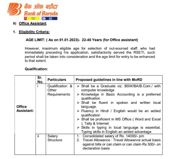 Bank Of Baroda Vacancy 2023