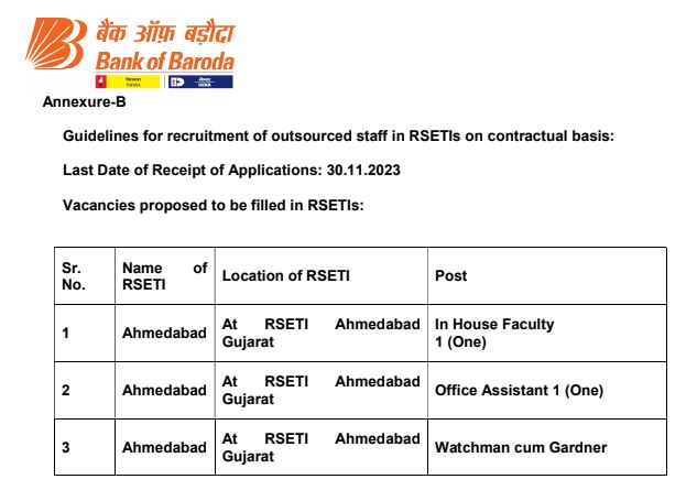 Bank Of Baroda Vacancy 2023